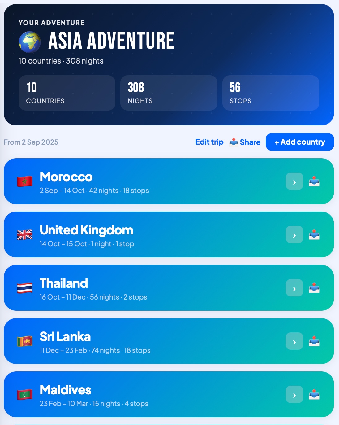 trip page